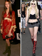 Taylor Momsen Turns 18 -- A Look Back!