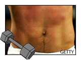 abs