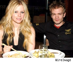 Avril and Deryck