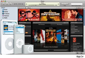 iTunes