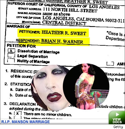Manson Divorce Docs