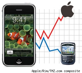 Apple iPhone