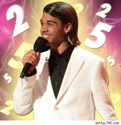 sanjaya malakar