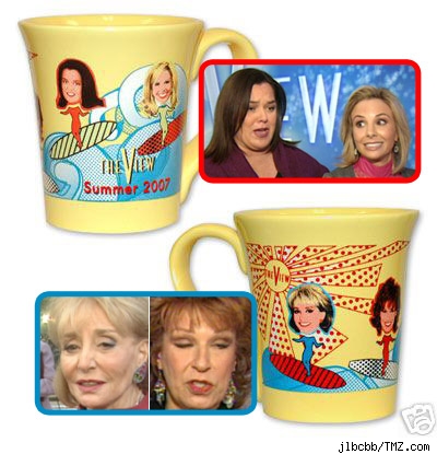 View cup