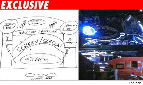 American Idol stage