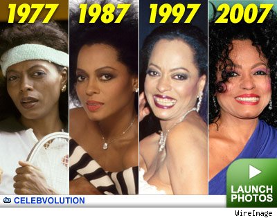 Aging Hollywood -- click to launch