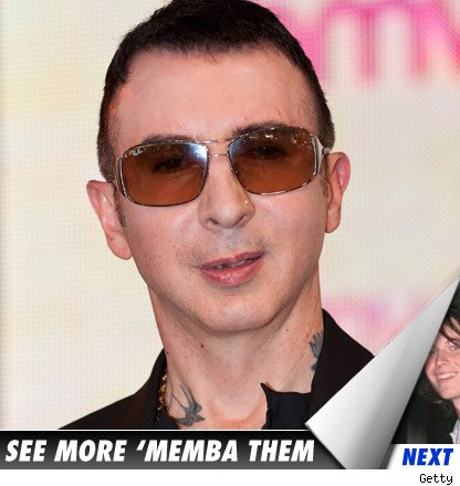 Marc Almond