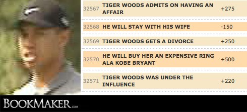 Tiger Getting Divorced? You Can Bet on It! Tiger Getting a Divorce