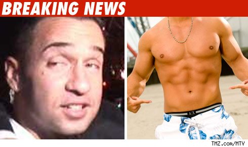 'The Situation' Trademark Situation The Situation