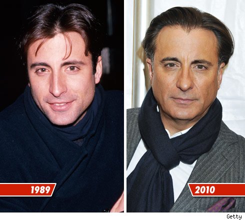 Andy garcia Andy garcia