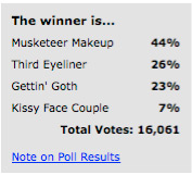 0504_contest_winner_poll