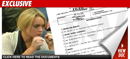 Lindsay Lohan Crying Lindsay Lohan Crying