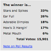 0817_contest_poll
