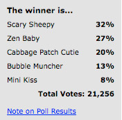 0831_contest_poll