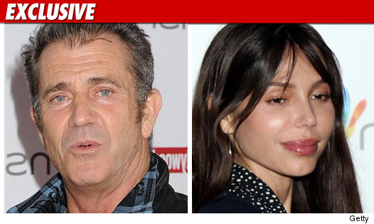 Mel Gibson Investigation