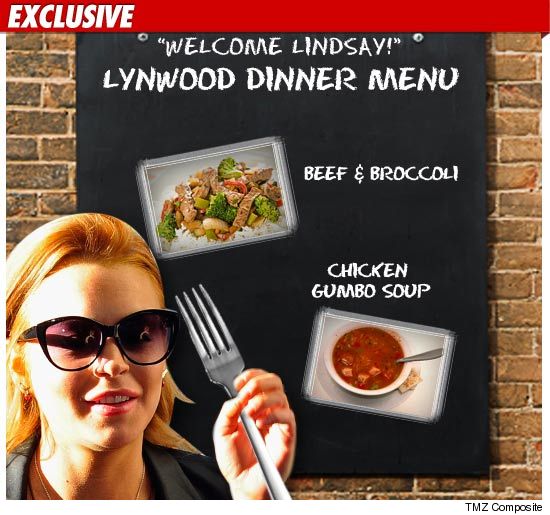 Lindsay Lohan Jail