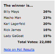 1102_contest_poll