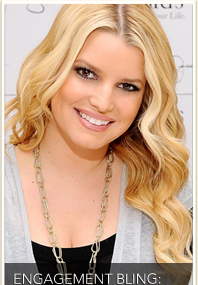 Zoom In on Jessica Simpson's Ring!