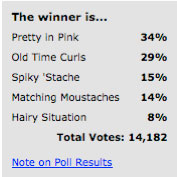 1116_contest_poll