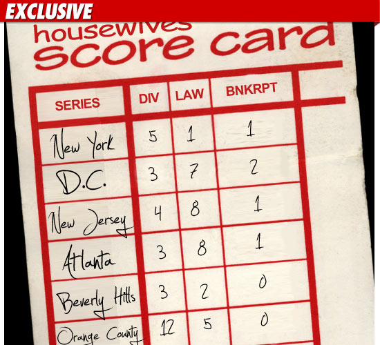1119_real_housewives_Scorecard_ex