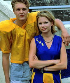 SUPER BOWL: Hollywood's Hottest Football Players & Cheerleaders!