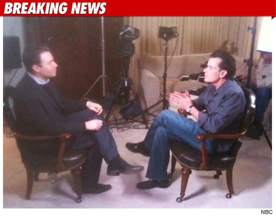 Charlie Sheen Today Show Interview