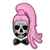 Commenter's Avatar