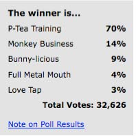 0531_contest_winner_hoorah_poll
