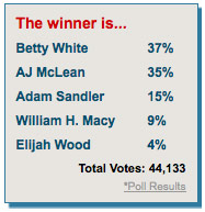 0209_contest_poll_winner