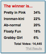 0515_contest_winner_poll
