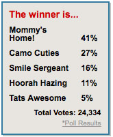 0529_hoorah_heroes_contest_winner_poll