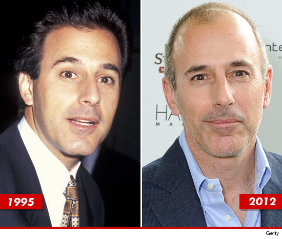 0601_matt_lauer_genes