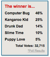0618_farthers_day_contest_winner_poll_v2