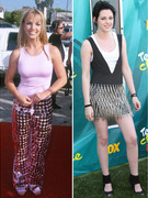 Worst Dressed Stars of Teen Choice Awards Past