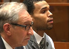 Chris Brown Fails Drug Test in Rihanna Case