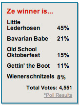 1003_contest_winner_poll