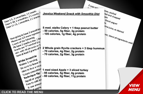 Weight Watchers Point System Diet Plane