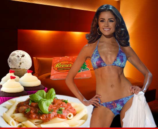 1220_olivia_culpo_food