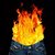 Commenter's Avatar