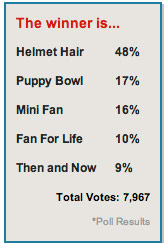 0205_contest_poll_winner