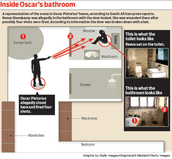 oscar_sub_v2