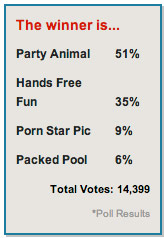0402_contest_winner_poll