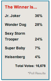 0722_contest_winner_poll