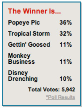 0917_honeymoon_contest_poll_winner