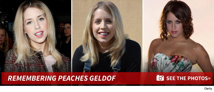 Peaches Geldof Dead