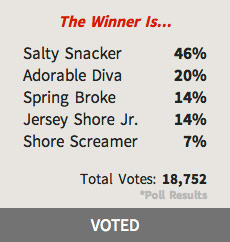 0527_beachin_baby_winner_poll