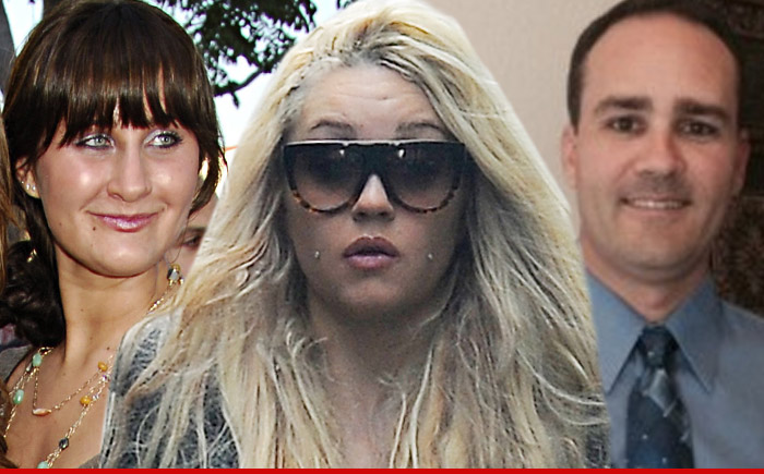Amanda Bynes Sexual Abuse