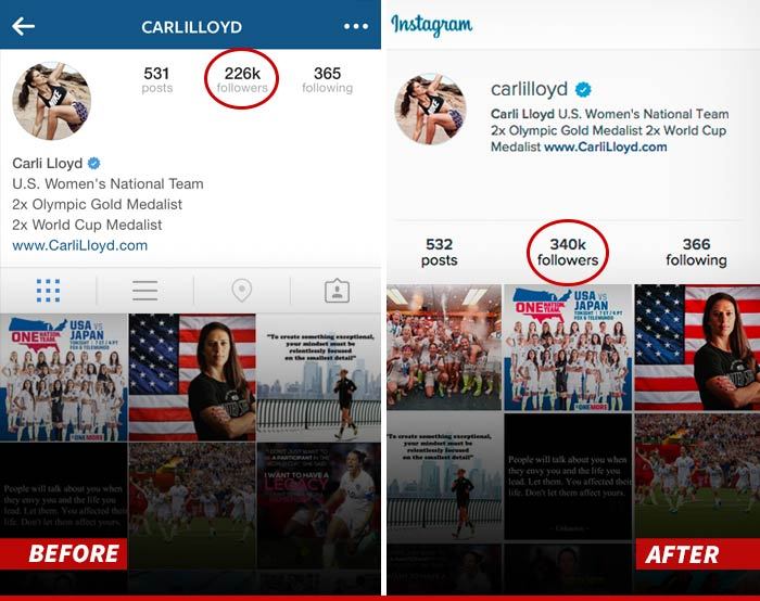 Carli Lloyd -- Instagram Explodes After Hat Trick ... 100,000 New Followers