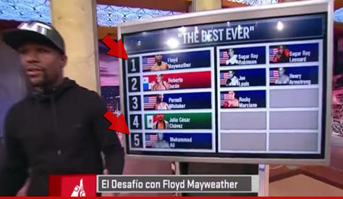 Floyd Mayweather -- I’m The Greatest … Ranks Himself Above Ali (VIDEO)
