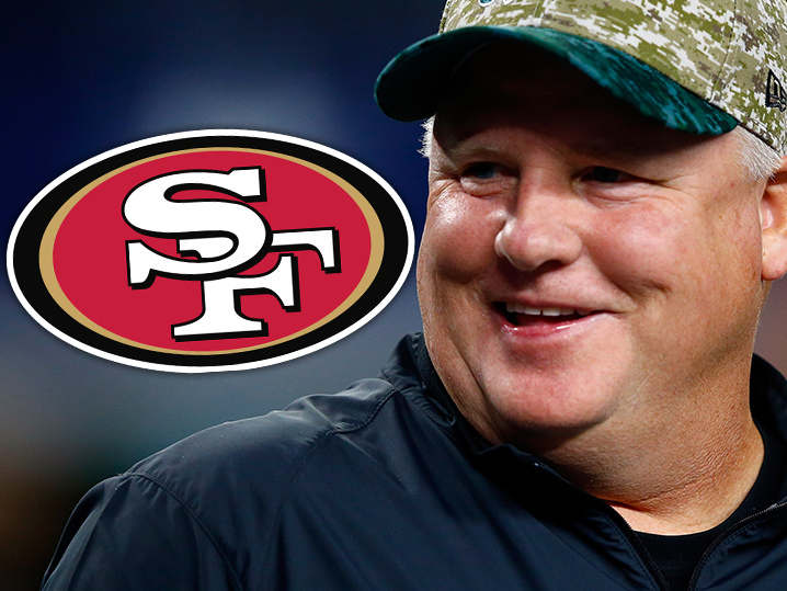 SF 49ers -- IT'S CHIP KELLY TIME!!!